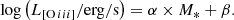 $$ \begin{aligned} \log \left(L_{[\mathrm{O}\,iii ]}/\mathrm{erg/s}\right) = \alpha \times M_{*} + \beta . \end{aligned} $$