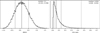 Thumbnail: Fig. 12 Refer to the following caption and surrounding text.