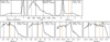 Thumbnail: Fig. A.2 Refer to the following caption and surrounding text.
