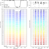 Thumbnail: Fig. 1 Refer to the following caption and surrounding text.