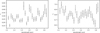 Thumbnail: Fig. 2 Refer to the following caption and surrounding text.