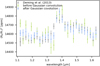 Thumbnail: Fig. 3 Refer to the following caption and surrounding text.