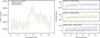 Thumbnail: Fig. 4 Refer to the following caption and surrounding text.