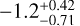 $-1.2 _{ -0.71 }^{+ 0.42 }$