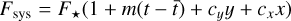 Mathematical equation: $F_{\rm sys} = F_\star (1 + Ae^{-(t - t_0)/\tau} + m(t - \bar{t}) + c_yy + c_xx)$