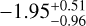 $-1.95_{-0.96}^{+0.51}$