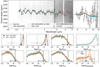 Thumbnail: Fig. 2 Refer to the following caption and surrounding text.