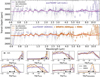 Thumbnail: Fig. 3 Refer to the following caption and surrounding text.