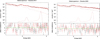 Thumbnail: Fig. B.2 Refer to the following caption and surrounding text.