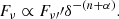 Mathematical equation: $$ \begin{aligned} {F_{\nu } \propto F_{\nu \prime }\prime }{\delta ^{-(n+\alpha )}}. \end{aligned} $$