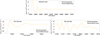 Thumbnail: Fig. 3. Refer to the following caption and surrounding text.