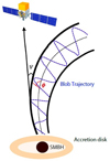 Thumbnail: Fig. 5. Refer to the following caption and surrounding text.