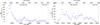 Thumbnail: Fig. 8. Refer to the following caption and surrounding text.