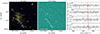 Thumbnail: Fig. 1. Refer to the following caption and surrounding text.