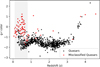 Thumbnail: Fig. 6 Refer to the following caption and surrounding text.