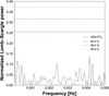 Thumbnail: Fig. 6 Refer to the following caption and surrounding text.