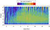 Thumbnail: Fig. 4. Refer to the following caption and surrounding text.
