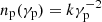 Mathematical equation: $ n_{\mathrm{p}}(\gamma_{\mathrm{p}})=k \gamma_{\mathrm{p}}^{-2} $