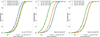 Thumbnail: Fig. 5. Refer to the following caption and surrounding text.