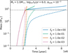 Thumbnail: Fig. 2 Refer to the following caption and surrounding text.