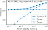 Thumbnail: Fig. 3 Refer to the following caption and surrounding text.