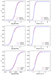 Thumbnail: Fig. 2. Refer to the following caption and surrounding text.