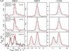 Thumbnail: Fig. B.1 Refer to the following caption and surrounding text.