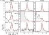 Thumbnail: Fig. B.2 Refer to the following caption and surrounding text.
