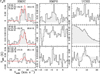 Thumbnail: Fig. B.3 Refer to the following caption and surrounding text.