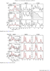 Thumbnail: Fig. B.4 Refer to the following caption and surrounding text.