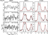 Thumbnail: Fig. B.5 Refer to the following caption and surrounding text.