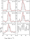 Thumbnail: Fig. 3 Refer to the following caption and surrounding text.