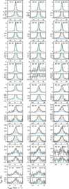 Thumbnail: Fig. 4 Refer to the following caption and surrounding text.