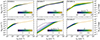 Thumbnail: Fig. 3. Refer to the following caption and surrounding text.