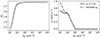 Thumbnail: Fig. A.1. Refer to the following caption and surrounding text.