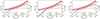 Thumbnail: Fig. A.2. Refer to the following caption and surrounding text.
