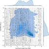 Thumbnail: Fig. 1 Refer to the following caption and surrounding text.