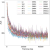 Thumbnail: Fig. 6 Refer to the following caption and surrounding text.