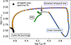 Thumbnail: Fig. 13. Refer to the following caption and surrounding text.