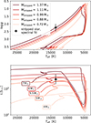 Thumbnail: Fig. 14. Refer to the following caption and surrounding text.