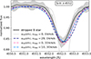 Thumbnail: Fig. E.1. Refer to the following caption and surrounding text.