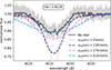 Thumbnail: Fig. E.2. Refer to the following caption and surrounding text.