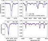 Thumbnail: Fig. 2. Refer to the following caption and surrounding text.