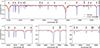 Thumbnail: Fig. 4. Refer to the following caption and surrounding text.