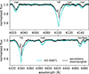 Thumbnail: Fig. 8. Refer to the following caption and surrounding text.