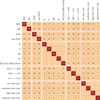Thumbnail: Fig. 2 Refer to the following caption and surrounding text.
