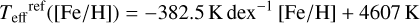 Mathematical equation: ${T_{{\rm{eff}}}}^{{\rm{ref}}}\left( {\left[ {{\rm{Fe}}/{\rm{H}}} \right]} \right) = - 382.5\,{\rm{K}}\,{\rm{de}}{{\rm{x}}^{ - 1}}\left[ {{\rm{Fe}}/{\rm{H}}} \right] + 4607\,{\rm{K}}$
