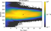 Thumbnail: Fig. 11 Refer to the following caption and surrounding text.