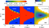 Thumbnail: Fig. 13 Refer to the following caption and surrounding text.