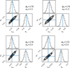 Thumbnail: Fig. 26 Refer to the following caption and surrounding text.